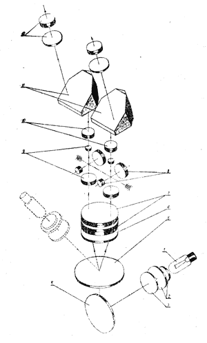 Рис. 1. Оптическая схема микроскопа