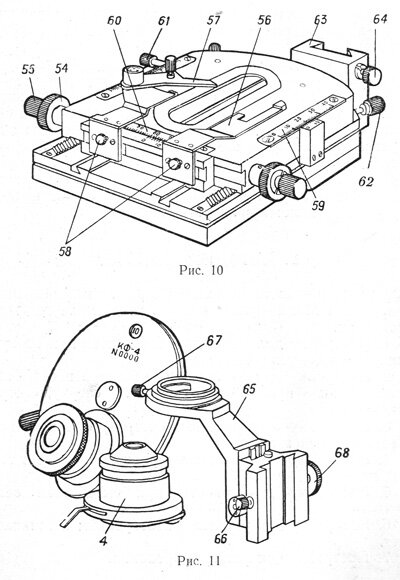 Рис.10, Рис.11. Предметный столик КС-2 и кронштейн с конденсором КФ-4