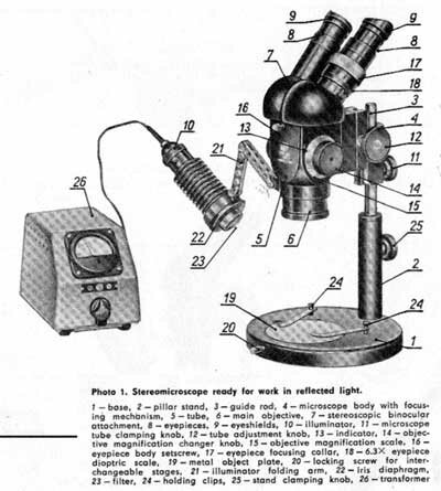 1. Stereomicroscope MST-131 ready for work in reflected light