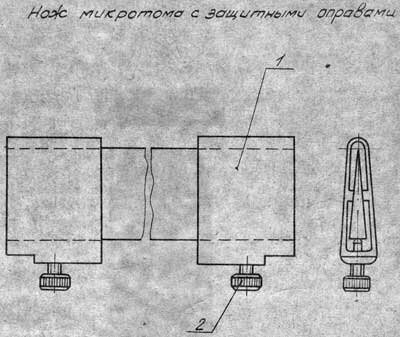 Рис.3. Нож микротома с защитными оправами