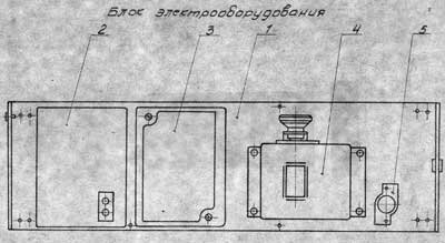 Рис.4. Блок электрооборудования