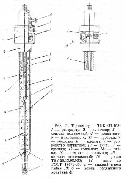 Рис.2. Термометр ТПК-4П-103