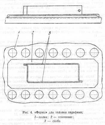 Рис.4. Форма для заливки в парафин (стеарин, парапласт)
