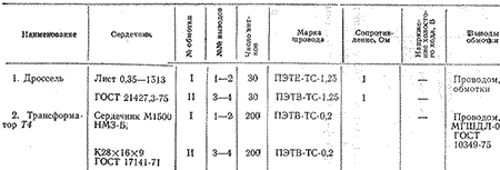 Моточные данные трансформаторов