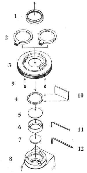 Illumination by Koehler, schema (field diagram)