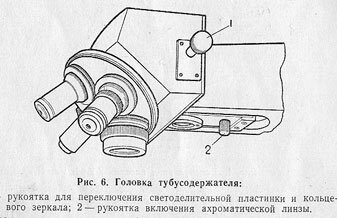 Рис. 6. Револьверная головка тубусодержателя