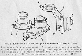 Рис. 8. Кронштейн для конденсоров и конденсоры ОИ-13 и ОИ-14