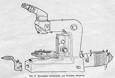 Рис. 9. Настройка микроскопа МБИ-11 для больших объектов