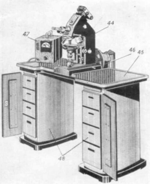 Микроскоп Мим-8 Инструкция